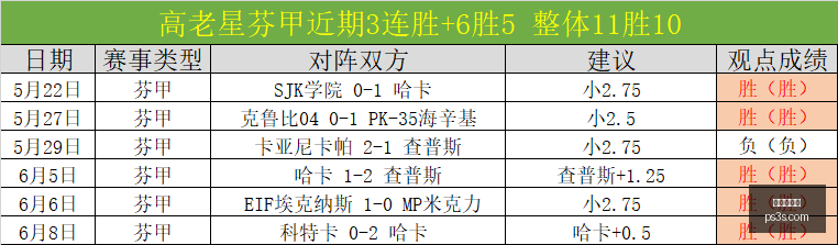泰山队沈阳,阵容变动解,离队名单曝,世界杯投注,足球竞猜,在线博彩,体育下注,世界杯赔率,竞猜技巧,世界杯赛程,足球投注分析,世界杯投注网站,世界杯投注策略