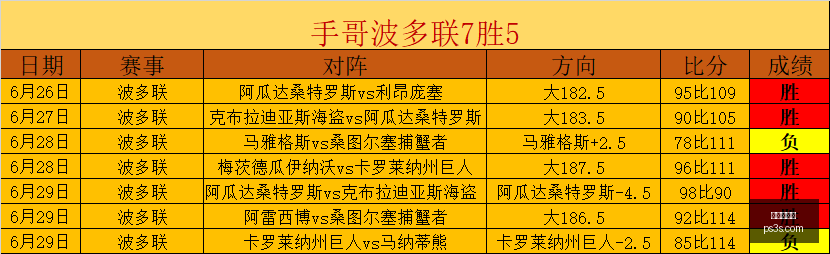 世界杯投注,足球竞猜,在线博彩,世界杯投注,足球竞猜,在线博彩,体育下注,世界杯赔率,竞猜技巧,世界杯赛程,足球投注分析,世界杯投注网站,世界杯投注策略