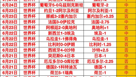 艾斯卡迪斯对战莫纳尔世界杯投注策略：终极对决，胜败将如何揭晓