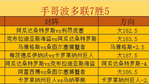 世界杯投注 093402